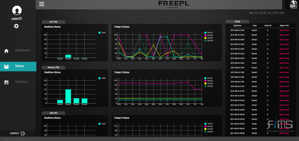 시스템 상태 이미지