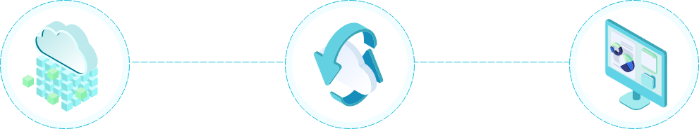 클라우드 주요 서비스 이미지